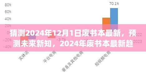 未來新知探索，2024年廢書本最新趨勢(shì)預(yù)測(cè)與探尋步驟指南