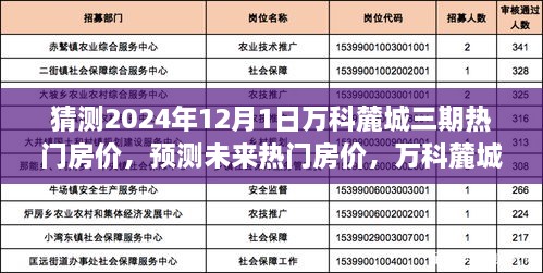 萬科麓城三期未來房價走勢預測，揭秘熱門房價走勢分析指南至2024年12月1日