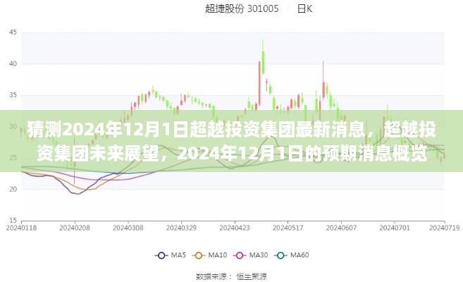 2024年12月 第860頁