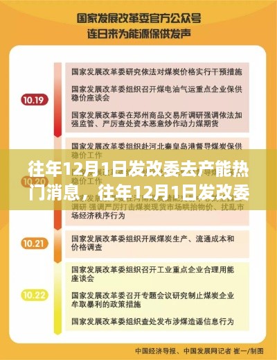 往年12月1日發(fā)改委去產(chǎn)能消息全面評(píng)測(cè)與介紹，熱門消息回顧與解讀