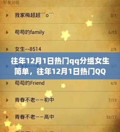 往年12月1日熱門女生QQ分組評測，簡單且全面產(chǎn)品體驗(yàn)分享