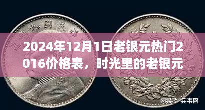 2024年12月1日老銀元熱門2016價格表，時光里的老銀元，一段關于友情與回憶的溫馨故事