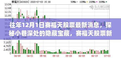 賽福天股票最新動態(tài)揭秘，隱藏寶藏與獨特小店故事探秘