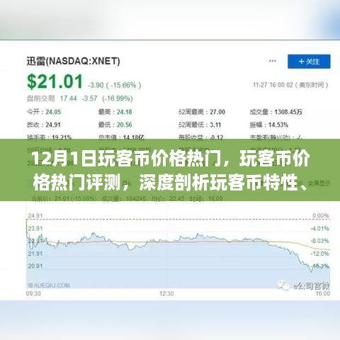 深度解析，玩客幣價格走勢、特性評測與目標用戶群體分析（12月1日熱點）