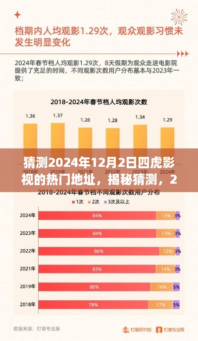 揭秘預(yù)測，四虎影視熱門地址展望與期待（2024年預(yù)測版）