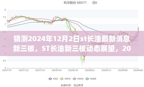 ST長油新三板動態(tài)展望，解析最新消息與未來趨勢（預(yù)測至2024年12月）