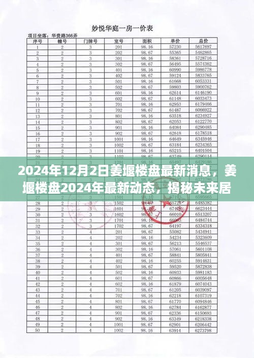 揭秘姜堰樓盤最新動態(tài)，展望未來的居住新篇章（2024年12月）