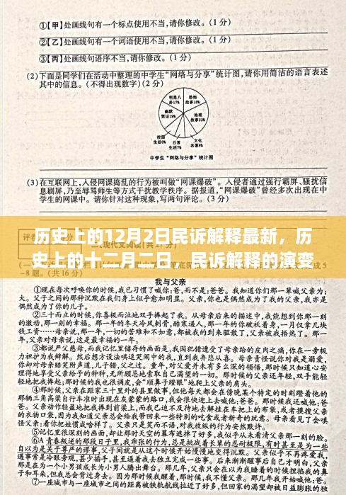 歷史上的十二月二日，民訴解釋的演變與最新影響