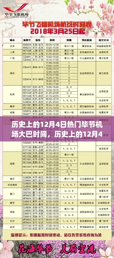 歷史上的12月4日畢節(jié)機場大巴時間表全覽