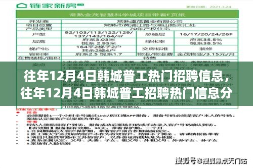 韓城普工招聘熱門信息解析，影響與個人立場探討（往年12月4日）