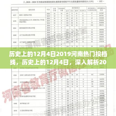 歷史上的12月4日，深入解析2019河南熱門投檔線的特性、競爭態(tài)勢與體驗