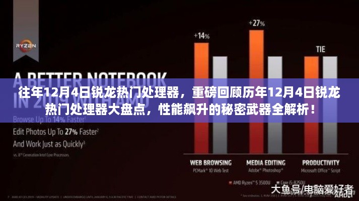 歷年12月4日銳龍熱門處理器大盤點，揭秘性能飆升的秘密武器全解析！