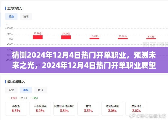 未來展望，揭秘2024年12月4日熱門開單職業(yè)預(yù)測