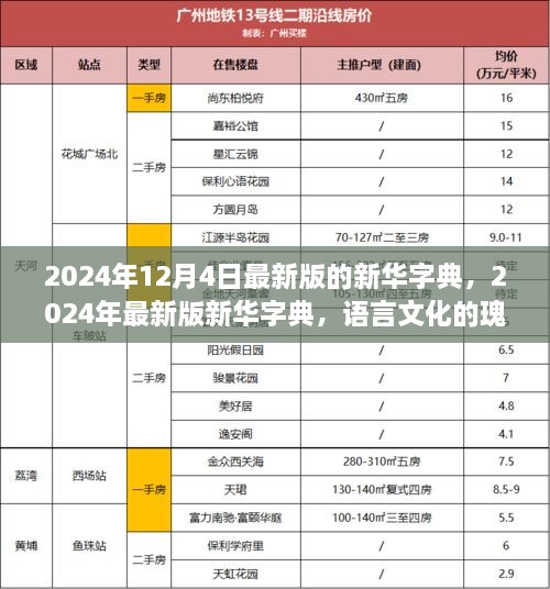 2024年12月6日 第17頁