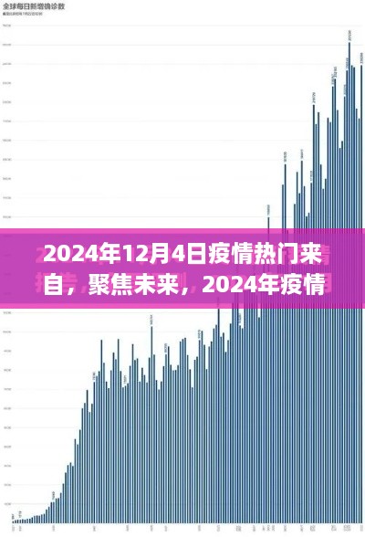 2024年疫情熱點(diǎn)深度解析，聚焦未來(lái)，探討熱門(mén)話題