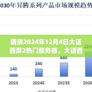 大話西游2熱門服務(wù)器預(yù)測(cè)，展望未來(lái)游戲世界（至2024年12月4日）