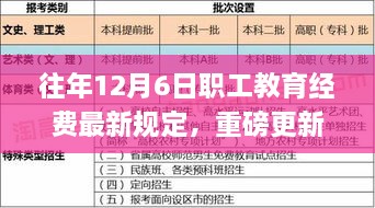 重磅更新，往年12月6日職工教育經(jīng)費(fèi)最新規(guī)定詳解與解讀