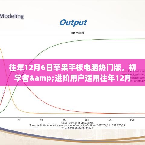 往年12月6日蘋(píng)果平板電腦熱門(mén)版，初學(xué)者&進(jìn)階用戶(hù)適用往年12月6日蘋(píng)果平板電腦熱門(mén)版選購(gòu)攻略