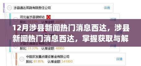 涉縣新聞熱門消息西達，全面指南與解讀信息的掌握之道