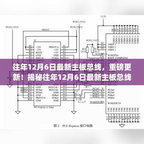 揭秘往年12月6日最新主板總線更新，掌握未來科技趨勢前沿信息！