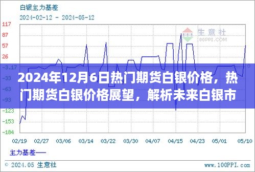 2024年12月7日 第18頁