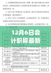 12月6日會計職稱最新報名時間，關(guān)于會計職稱考試最新報名信息，12月6日報名正式啟動的文章