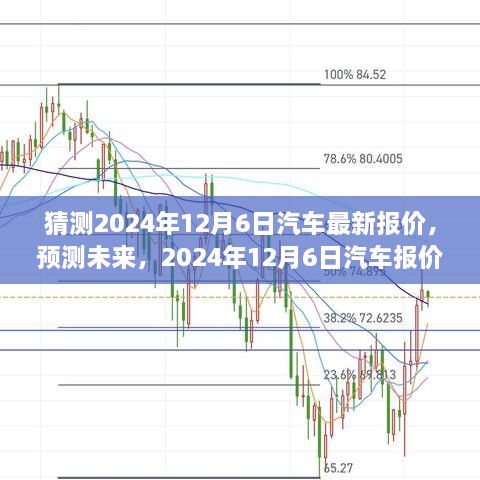 2024年12月6日汽車報價走勢預(yù)測，最新報價分析與未來趨勢猜測