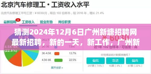 揭秘廣州新塘招聘網背后的故事，新工作，新機遇，探尋最新招聘動態(tài)（猜測2024年12月6日）