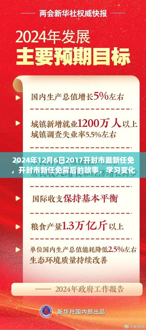 開封市最新任免背后的故事，學(xué)習(xí)變化的力量，自信成就未來（開封市任免動態(tài)）