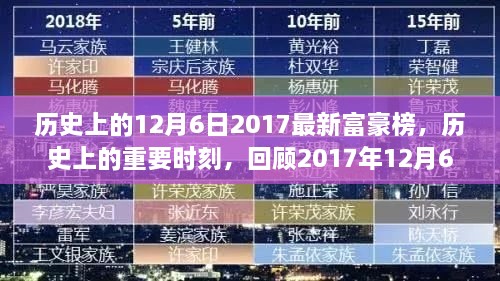 回顧歷史，揭秘2017年富豪榜揭曉時刻，探尋財富背后的故事