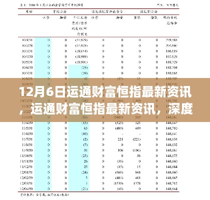 運(yùn)通財(cái)富恒指最新資訊，深度評(píng)測(cè)與介紹，助你把握投資機(jī)會(huì)