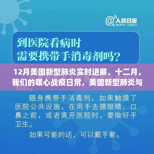 12月美國新型肺炎實時進(jìn)展，十二月，我們的暖心戰(zhàn)疫日常，美國新型肺炎與我們的小故事