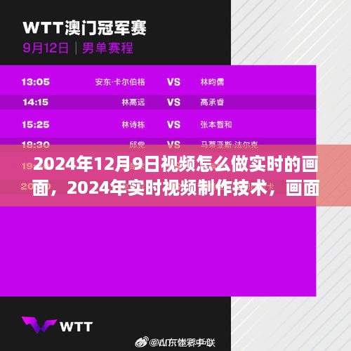 2024年12月9日視頻怎么做實時的畫面，2024年實時視頻制作技術(shù)，畫面優(yōu)化與實時性的平衡