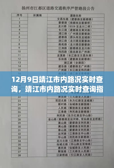 12月9日靖江市內(nèi)路況實(shí)時(shí)查詢，靖江市內(nèi)路況實(shí)時(shí)查詢指南（初學(xué)者/進(jìn)階用戶適用）