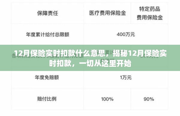 12月保險實時扣款什么意思，揭秘12月保險實時扣款，一切從這里開始