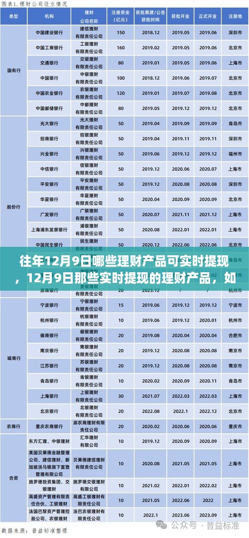 2024年12月10日 第46頁(yè)