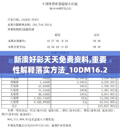 新澳好彩天天免費資料,重要性解釋落實方法_10DM16.286