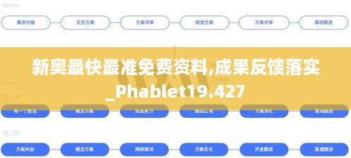 新奧最快最準免費資料,成果反饋落實_Phablet19.427