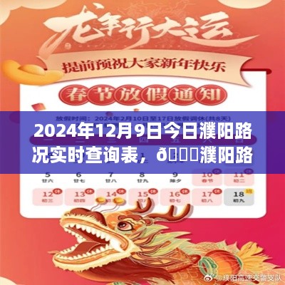 2024年12月9日濮陽實時路況播報與查詢表，出行必備參考