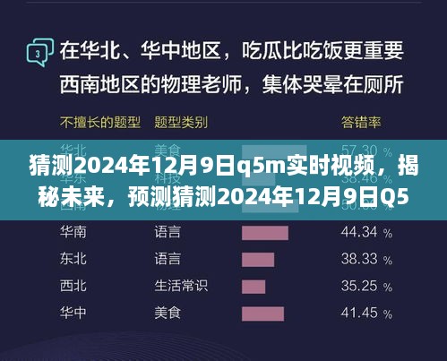 揭秘未來，預(yù)測與猜測Q5M實(shí)時(shí)視頻在2024年12月9日的無限可能展望