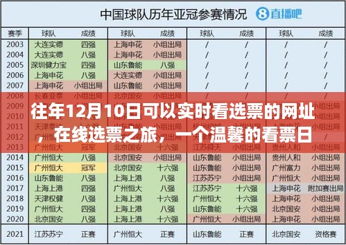 在線選票之旅，實(shí)時(shí)查看選票網(wǎng)址，共度溫馨看票日