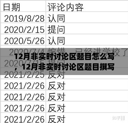 12月非實(shí)時(shí)討論區(qū)題目創(chuàng)作指南，如何撰寫(xiě)吸引觀點(diǎn)的表達(dá)