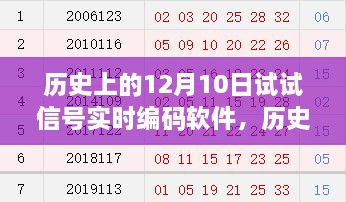 觀點(diǎn)視角下的軟件實(shí)時(shí)編碼技術(shù)演變與影響，歷史上的12月10日