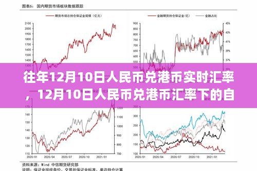 2024年12月11日 第32頁(yè)