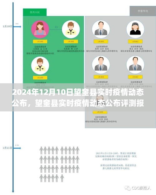 望奎縣疫情動態(tài)實時公布報告，深度解析與用戶體驗反饋（2024年12月版）