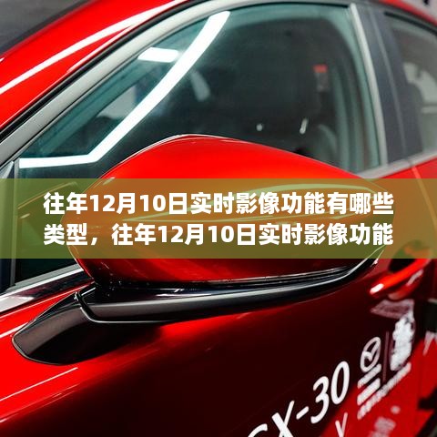 往年12月10日實時影像功能深度解析，特性、體驗、競品對比及用戶洞察總結(jié)報告