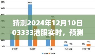 探索未來港股走勢，預測之旅——以2024年12月10日港股實時為例