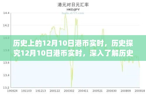 歷史匯率變化指南，深入了解12月10日港幣實時匯率