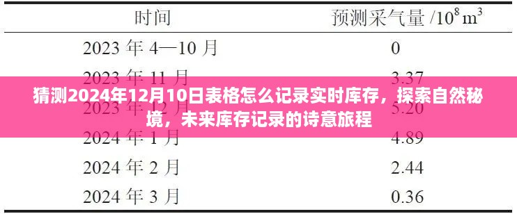 未來(lái)庫(kù)存記錄的詩(shī)意旅程，探索自然秘境，預(yù)測(cè)與記錄2024年實(shí)時(shí)庫(kù)存表格猜想