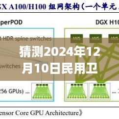 2024年民用衛(wèi)星實時圖像下載展望，預(yù)測未來之門